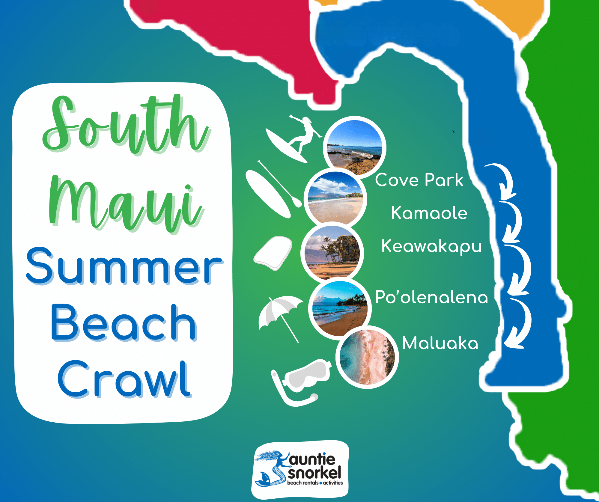 South Maui Summer Beach Crawl - Five Beaches, Five Ways to Play - Auntie Snorkel