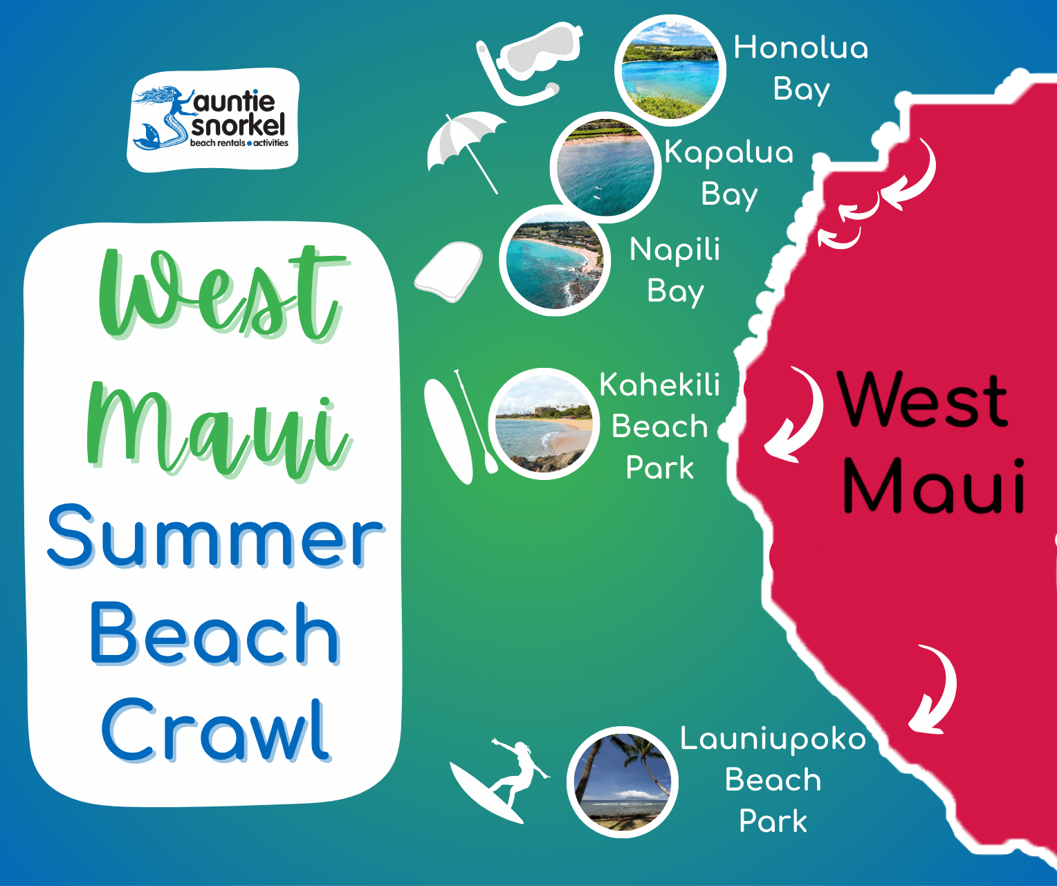 West Maui Summer Beach Crawl - map of West Maui beaches with beach gear icons and images of each beach - Auntie Snorkel